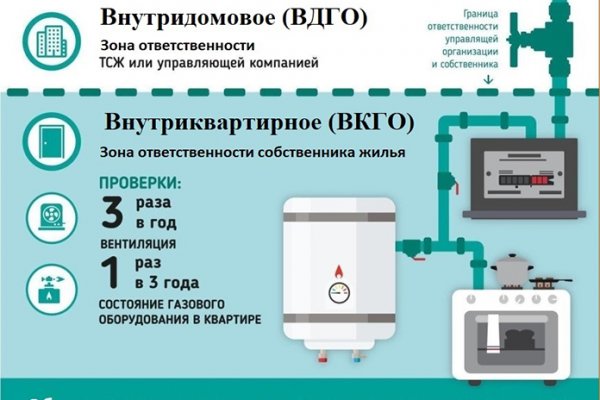 Кракен вход на сайт